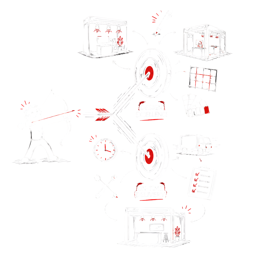 Design Delivery